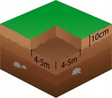 Sieť proti krtkom - 2x50m - 45g/m2
