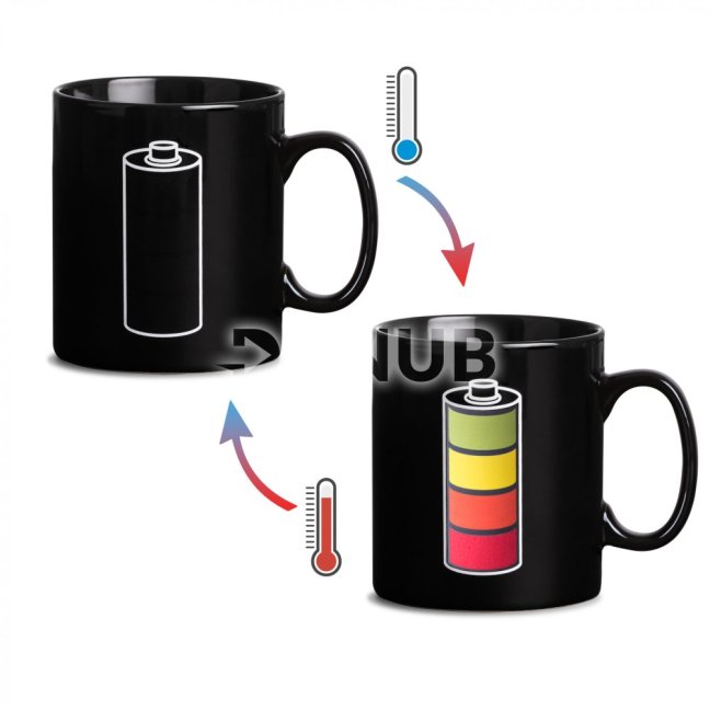Hrnček meniaci farbu s motívom batérie
